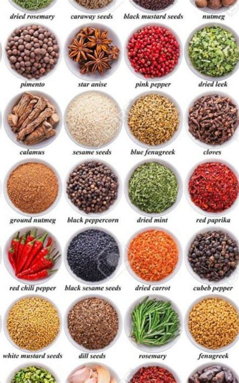 what kinds of seeds are coming from china